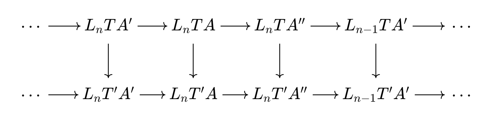 Derived Functors